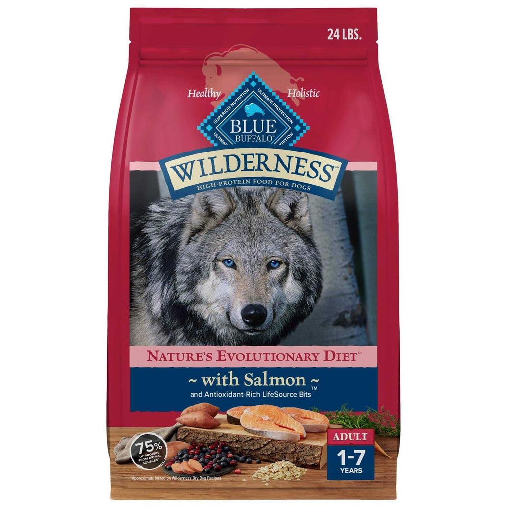 Blue Buffalo Wilderness Dog Food R9471