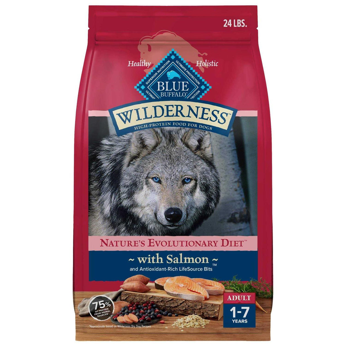 Blue Buffalo Wilderness Dog Food R9471