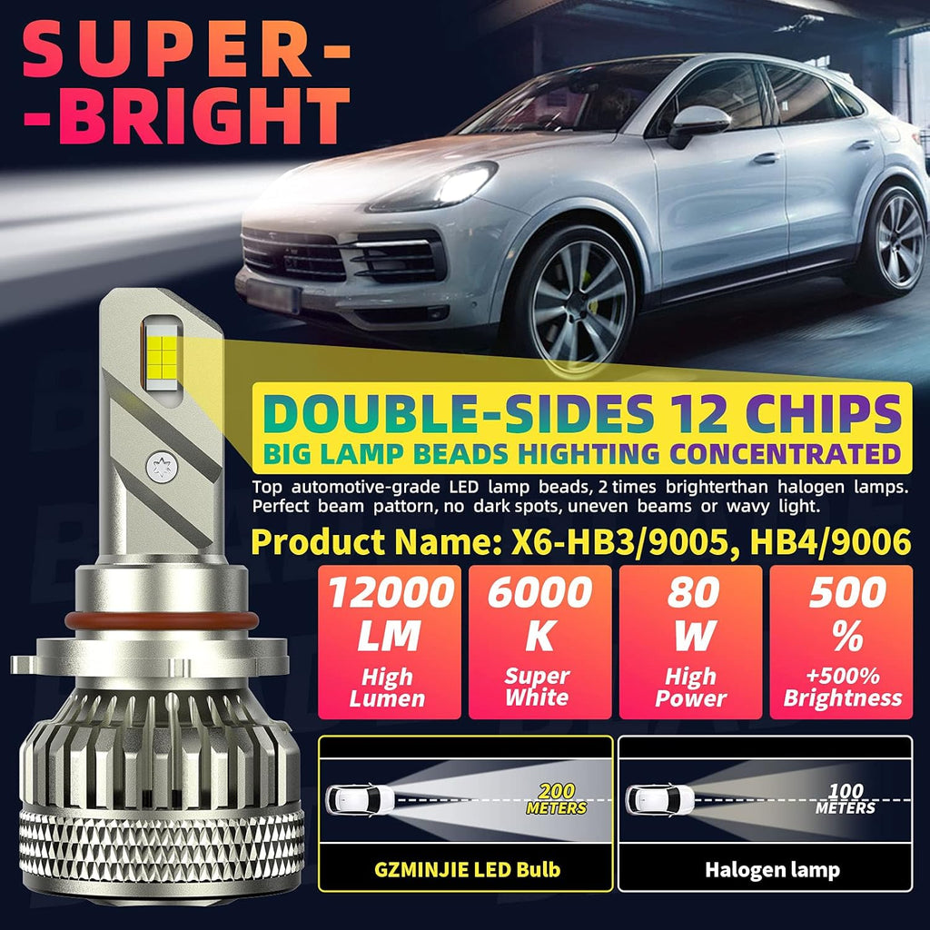9005 LED Headlight Bulbs White 2 PCS T537021
