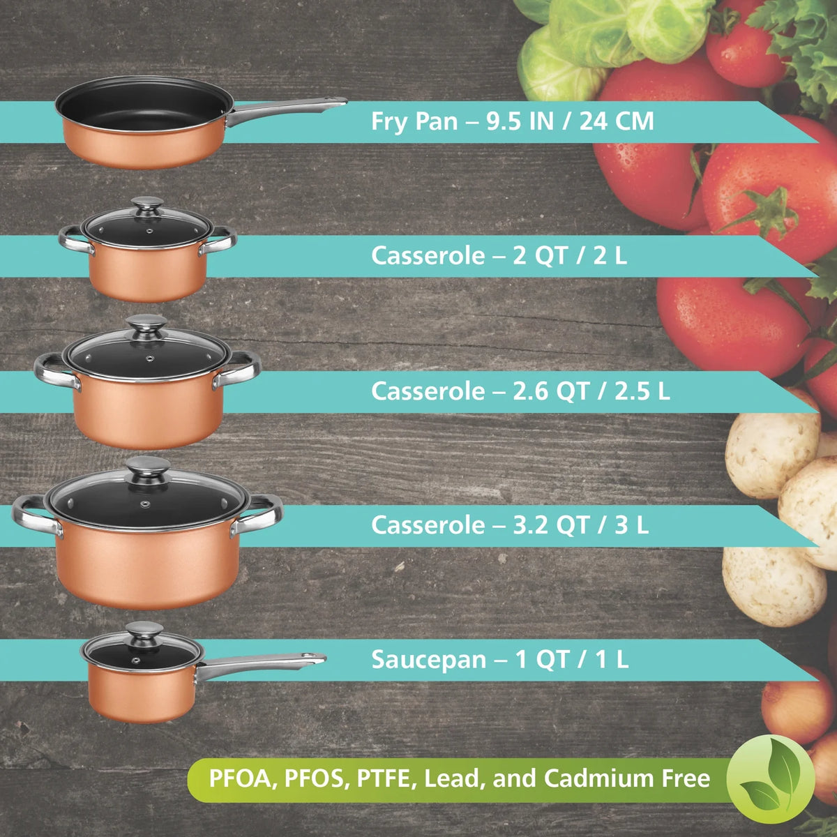 9-Piece Nonstick Copper-Clad Cookware Set with Glass Lids E530