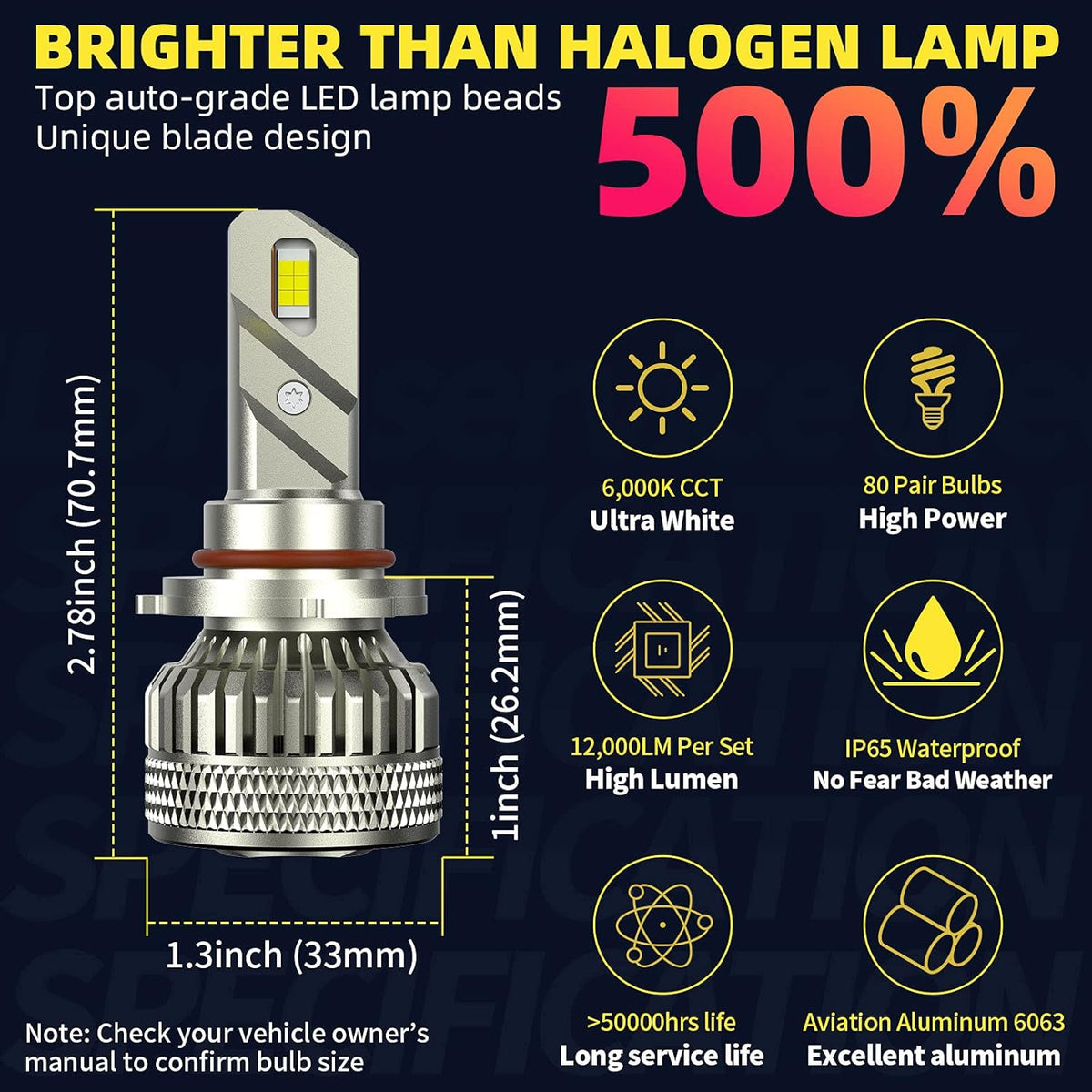 9005 LED Headlight Bulbs White 2 PCS T537021
