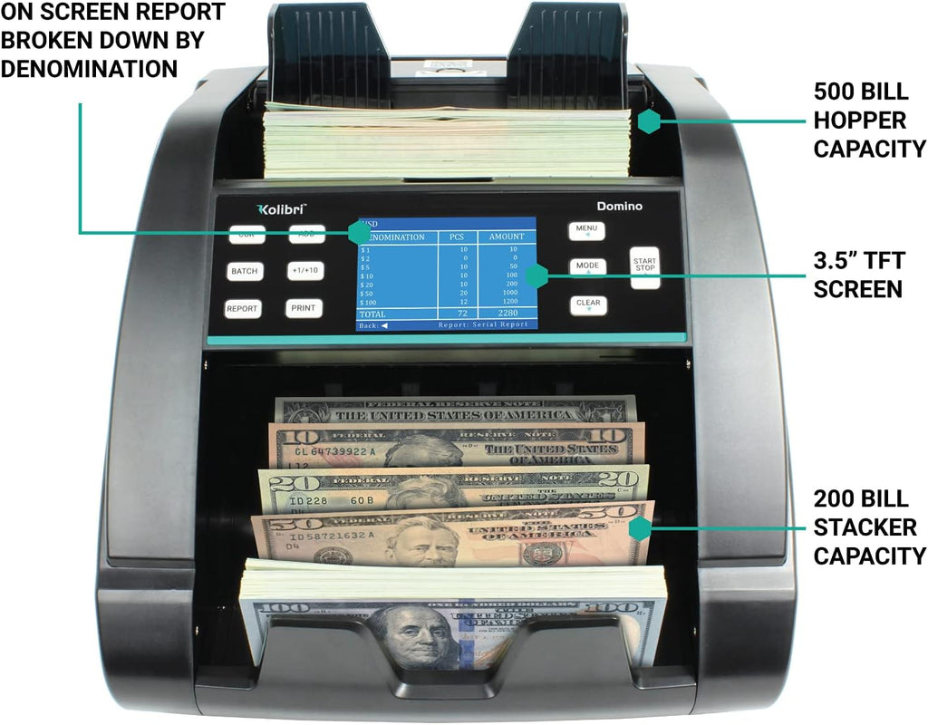 Money Counter Machine with Counterfeit Bill Detector M33544