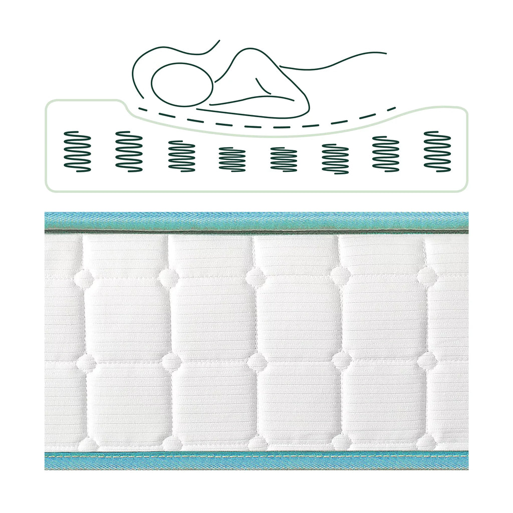 10 Tight Top Spring Mattress T258