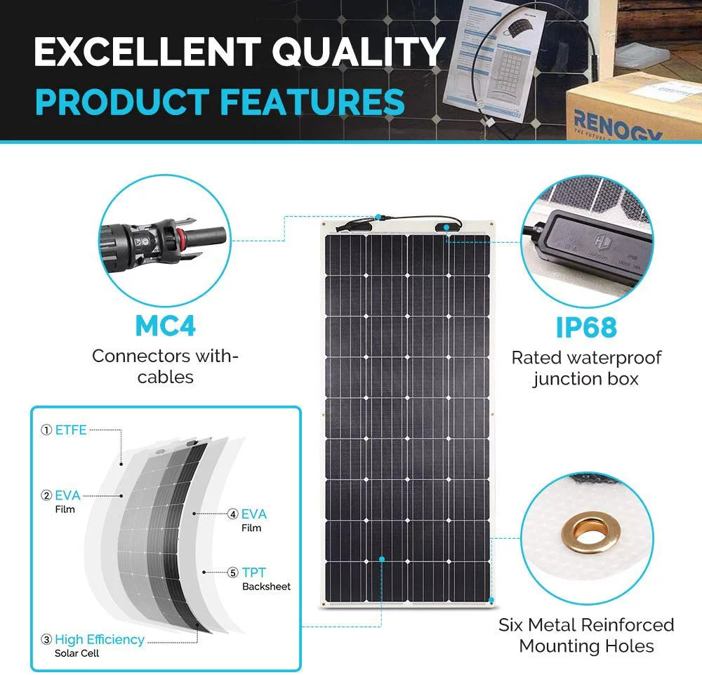 160 Watt 12 Volt Flexible Monocrystalline Solar Panel T380