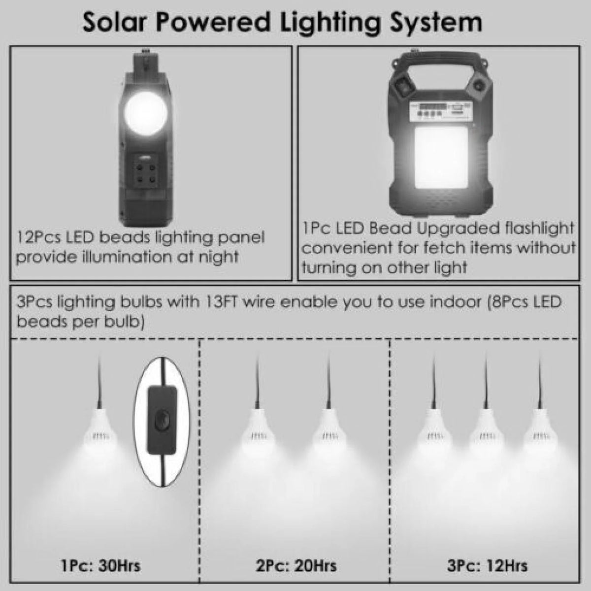 Portable Solar Power Station X3264