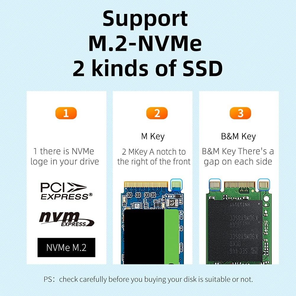 Portable Dual Bay M.2 NVME Docking Station R681132