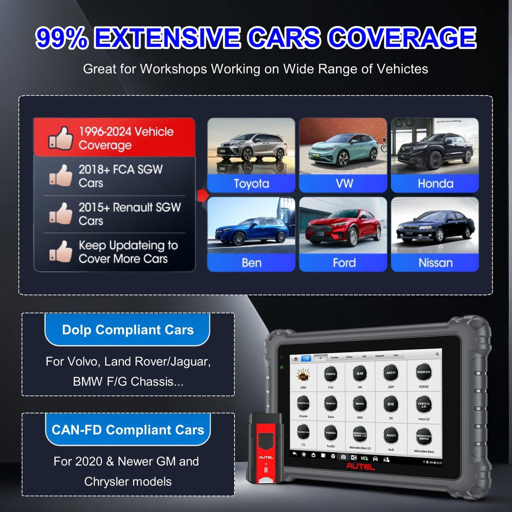 All System Diagnostic Scanner with TPMS Programming R4628