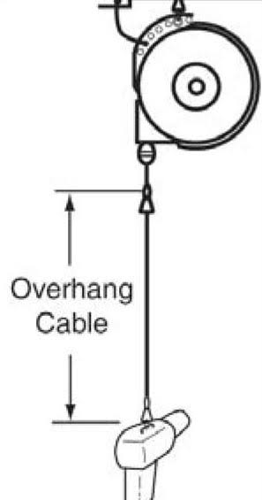 Overhang Cable, Tool Balancer U304773