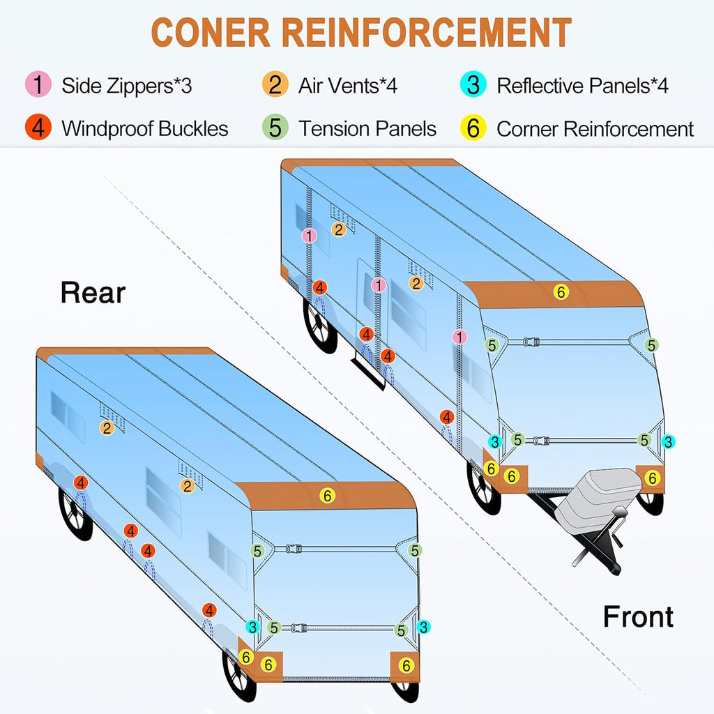 Waterproof Travel Trailer RV Cover with 4 Gutter Spout Covers B911