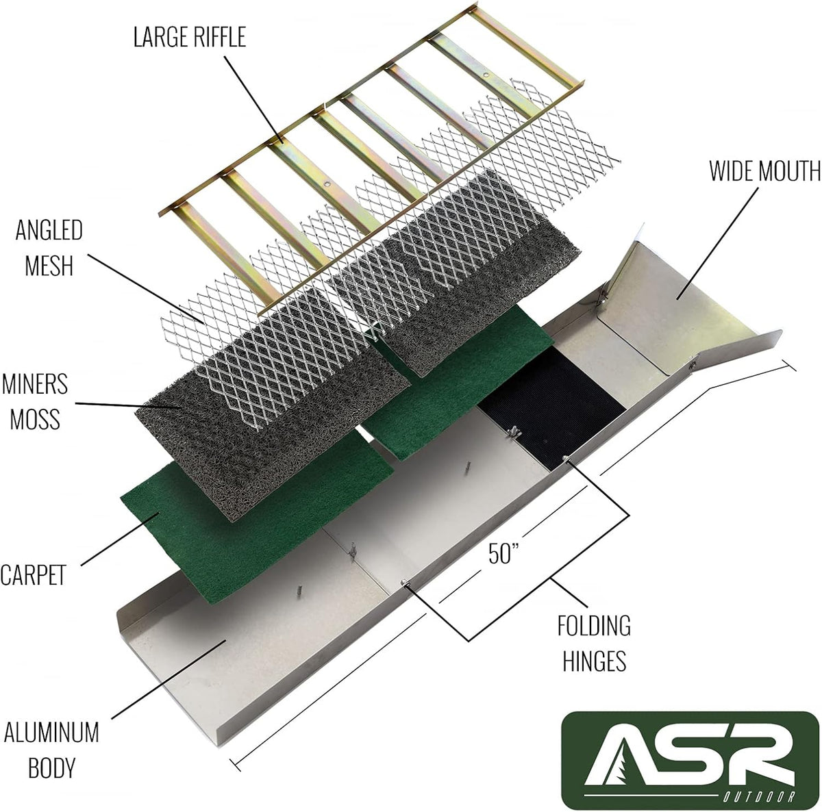 50 Inch Folding Sluice Box and Classifier Screens, 16pc Gold Prospecting Equipment Kit K4960