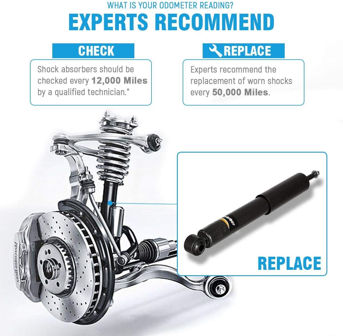 2 pcs Shocks Absorbers for Dodge Ram 1500 K8943