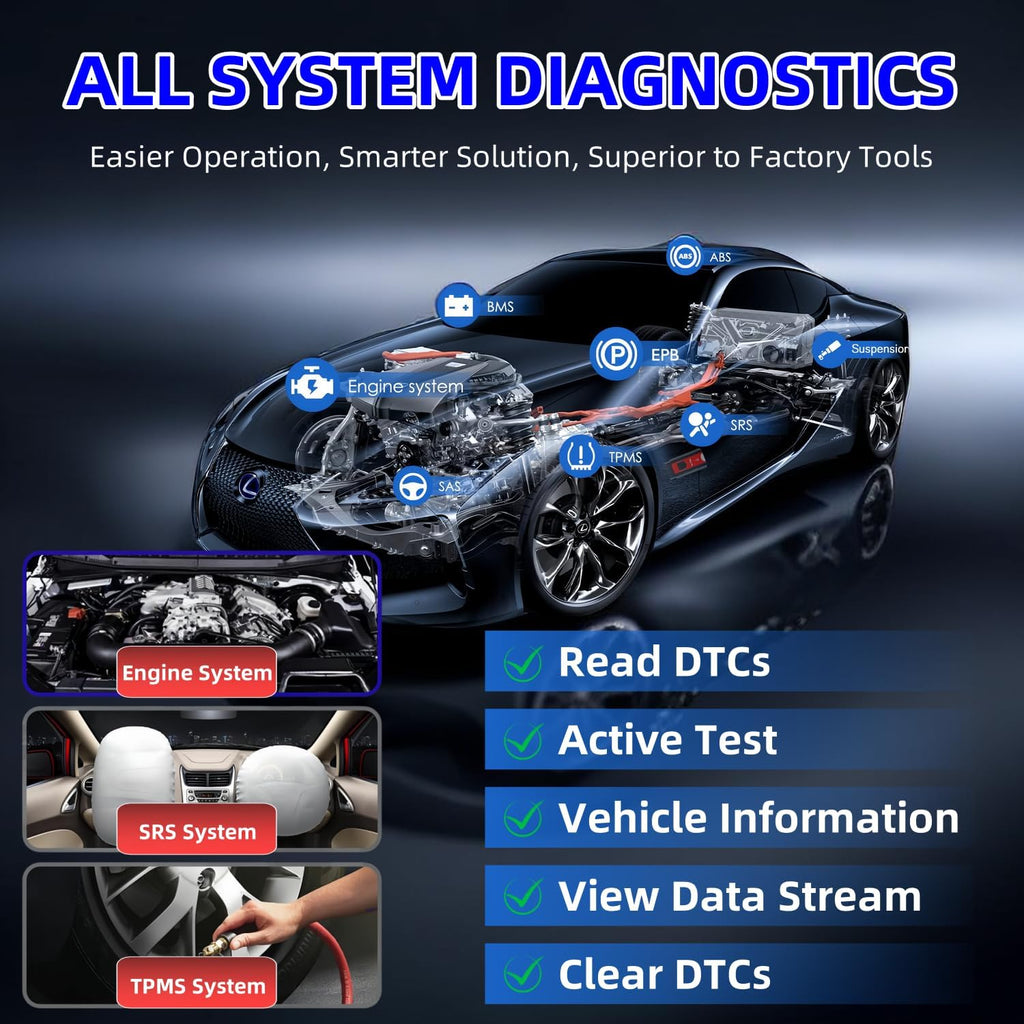 All System Diagnostic Scanner with TPMS Programming R4628
