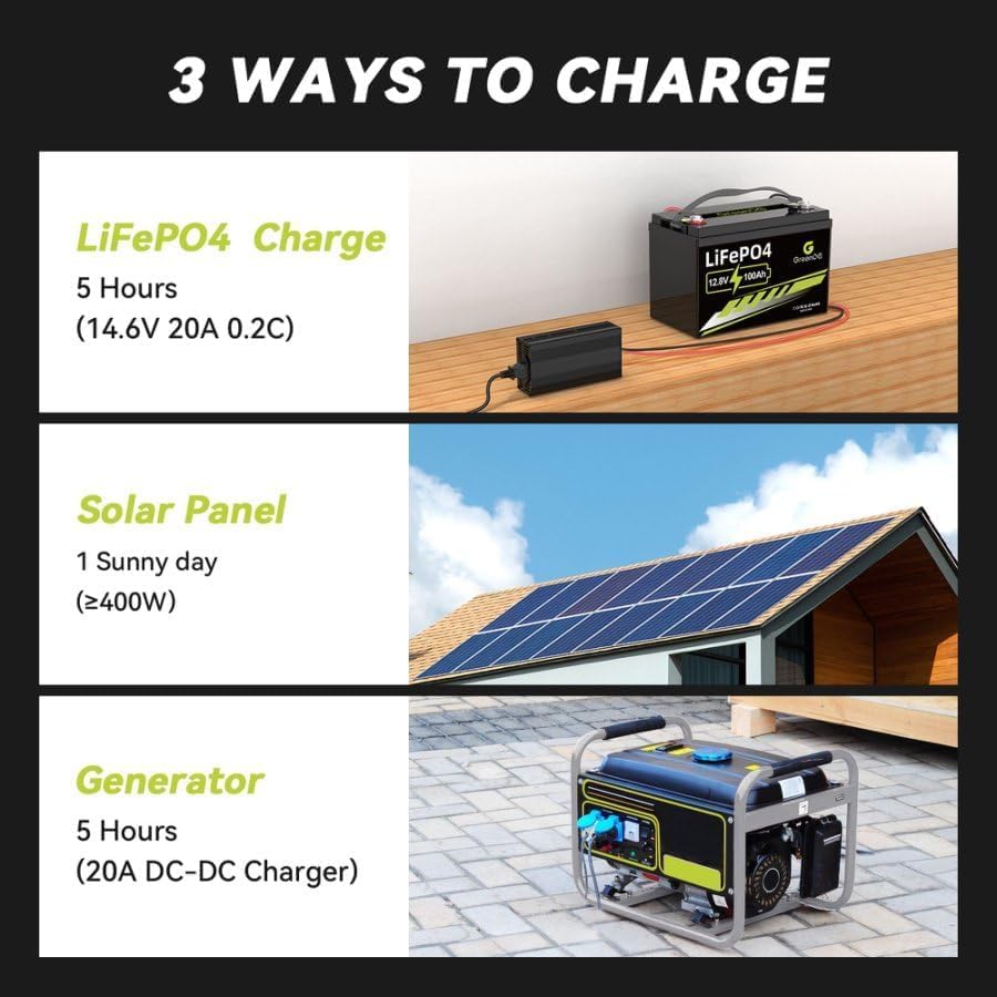 12V 100Ah LiFePO4 Battery Group 31 With Built-in 100A BMS K7615
