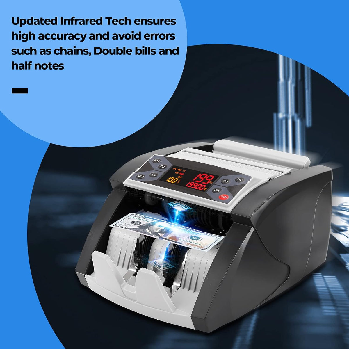 Money Counter Machine A933
