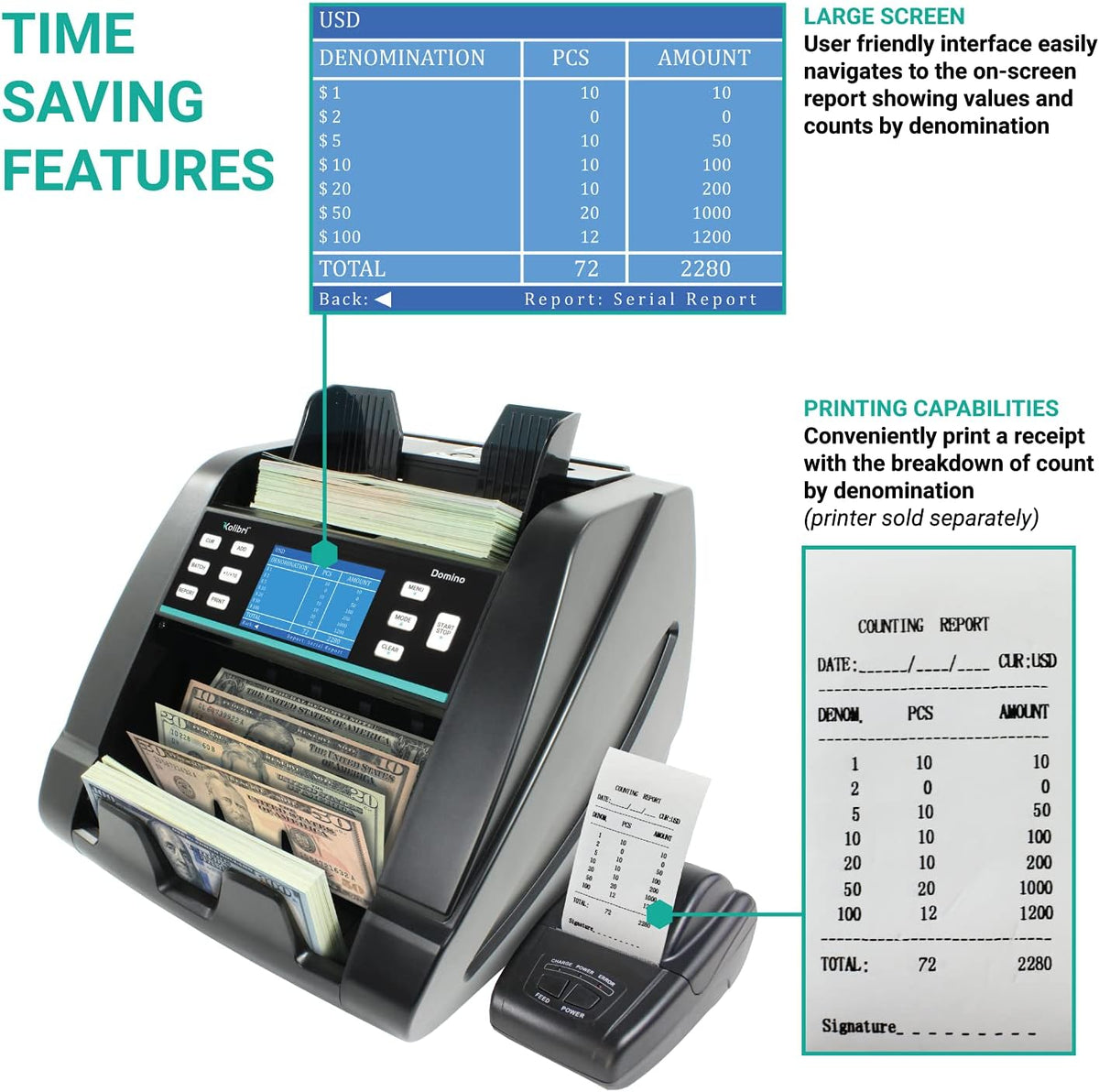 Money Counter Machine with Counterfeit Bill Detector M33544