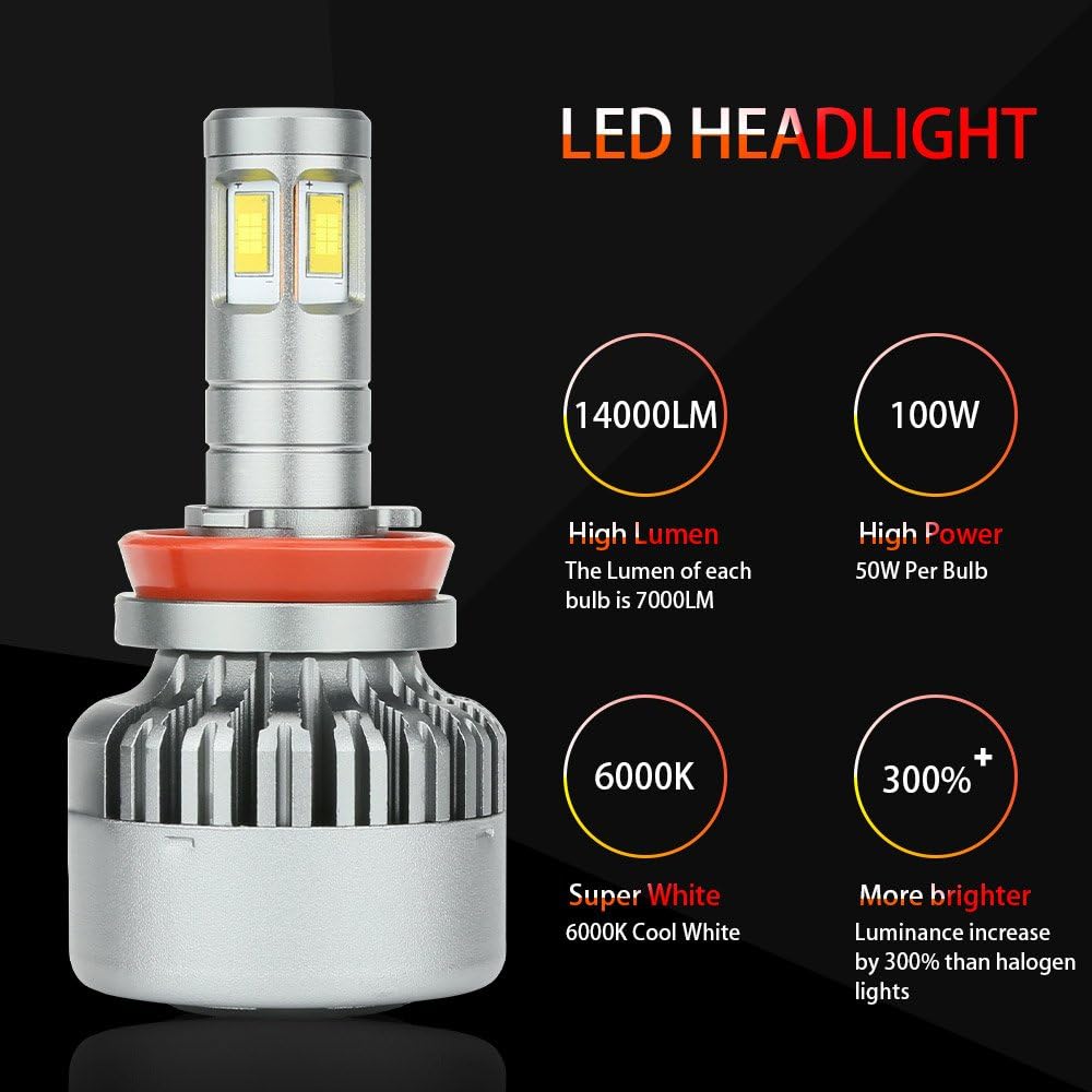 H11 LED Headlight Bulbs 6000K Low Beams Fog Lights Pack of 2 G9736