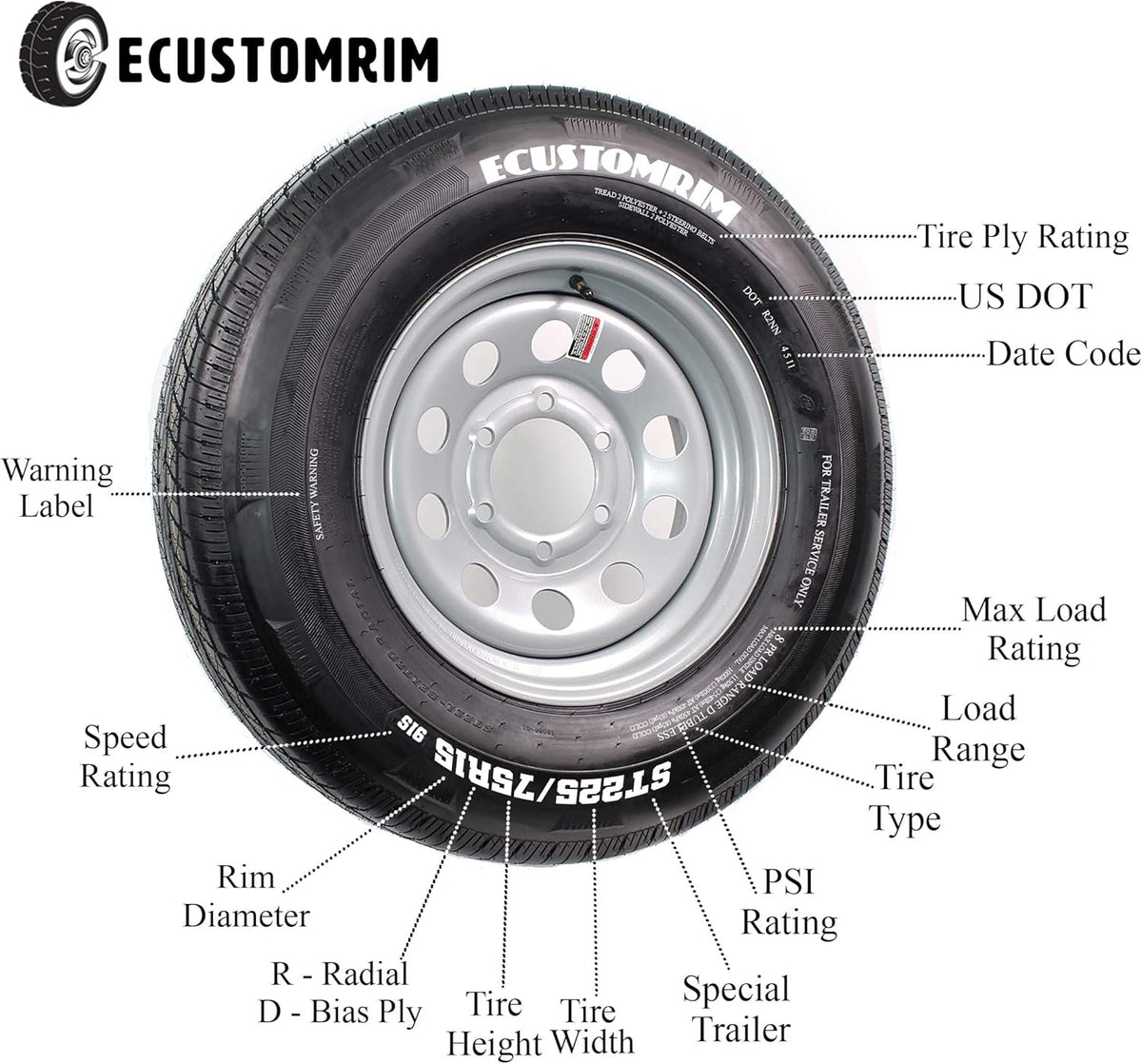 Radial Trailer Tire and Rim ST205/75R15 LRD 15X5 5-4.5 White Spoke Wheel M538627