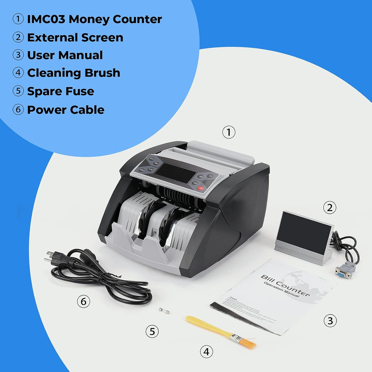 Money Counter Machine A933