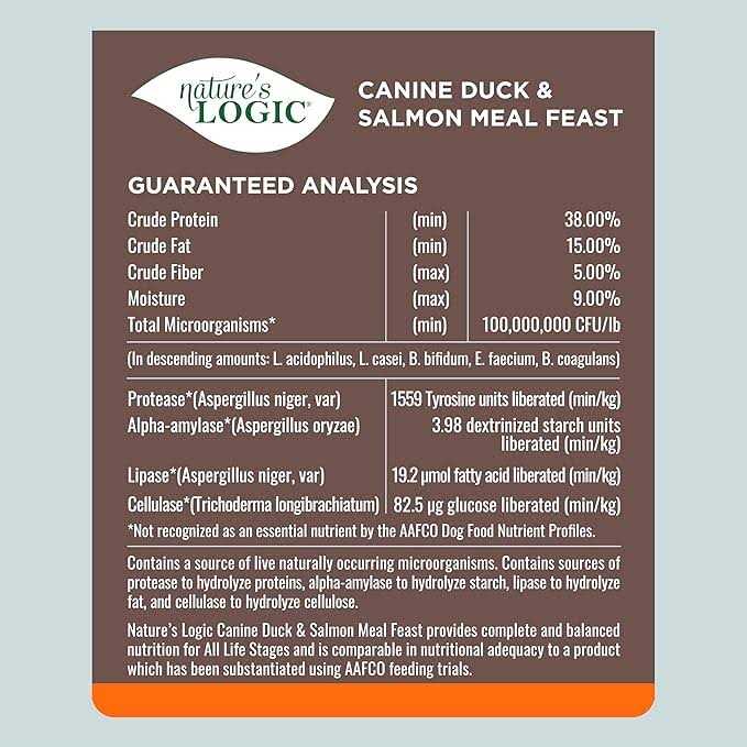 Sardine Meal Dry Dog Food U659374