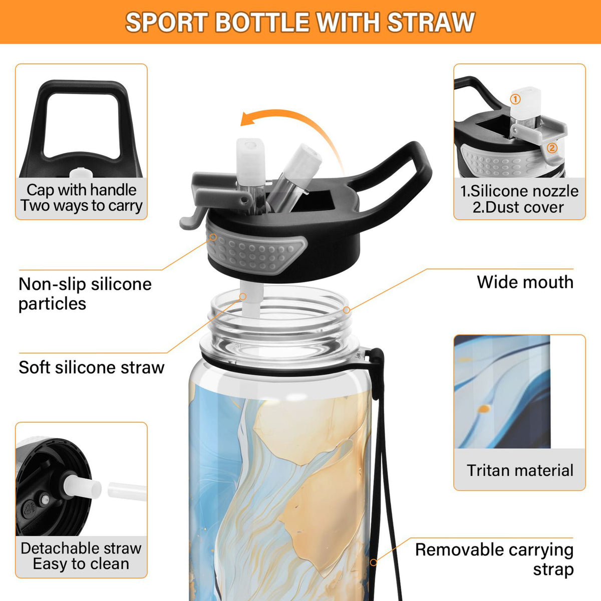 Marble Blue and Gold 32oz Tritan Leakproof Water Bottle with Straw Q70106