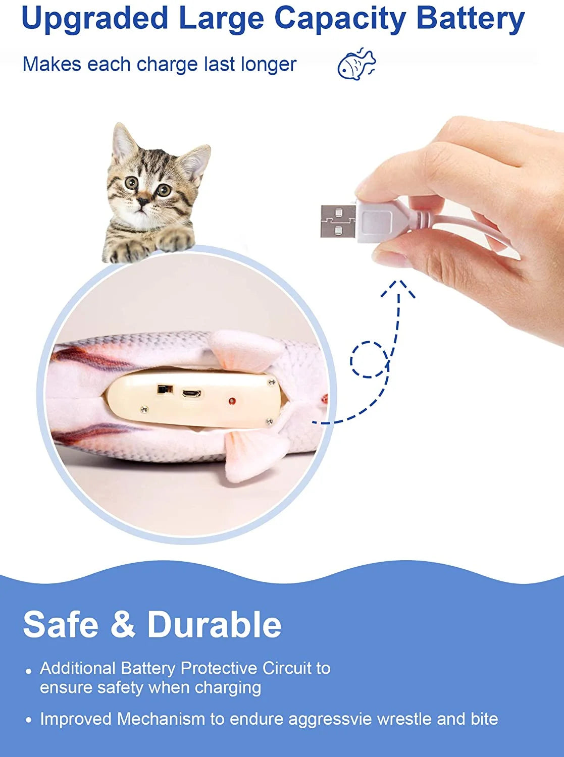 Moving Cat Kicker Fish Toy V2293