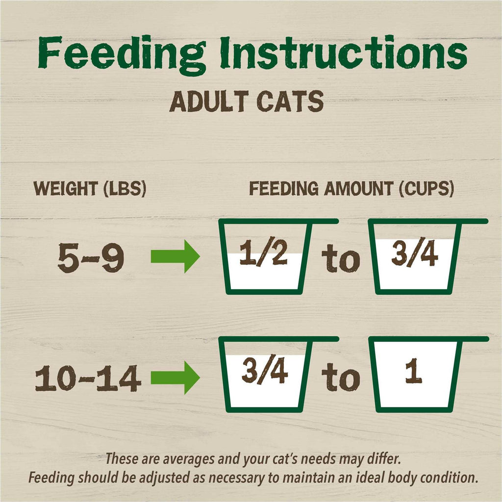 Dry Cat Food with Chicken U576