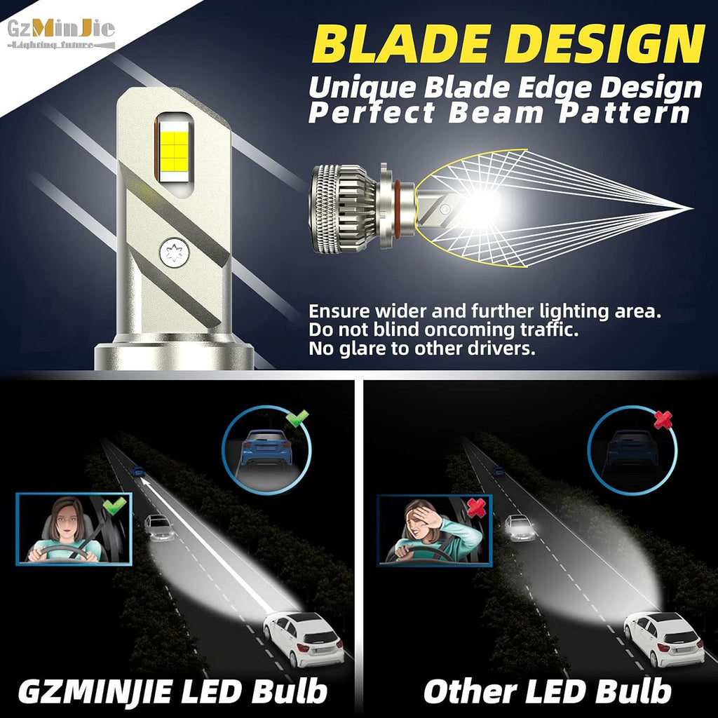 9005 LED Headlight Bulbs White 2 PCS T537021