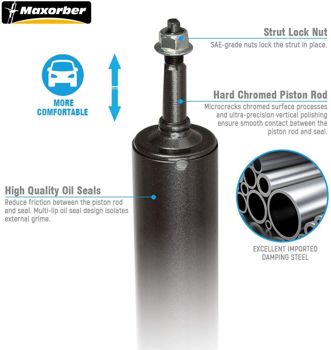 2 pcs Shocks Absorbers for Dodge Ram 1500 K8943