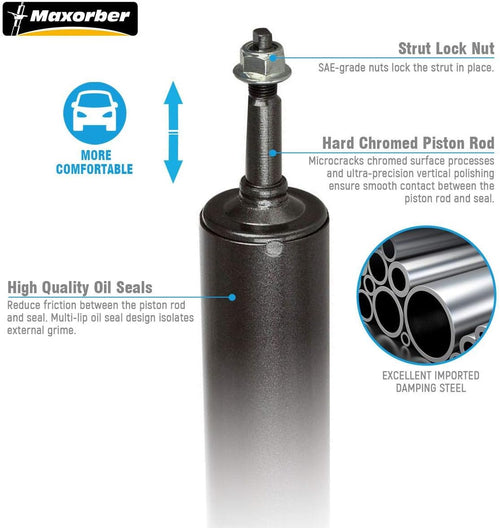 2 pcs Shocks Absorbers for Dodge Ram 1500 K8943