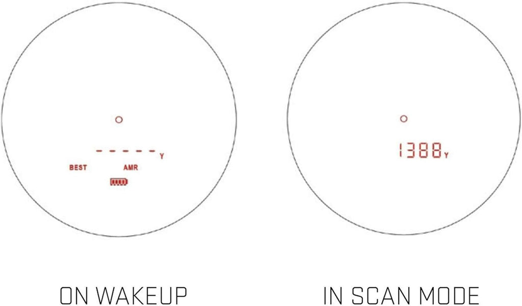 Black Rifle Scope 4.5-14x44mm 30mm Tube Second Focal Plane B621