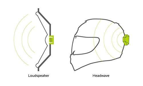 Motorcycle Helmet Speaker T353
