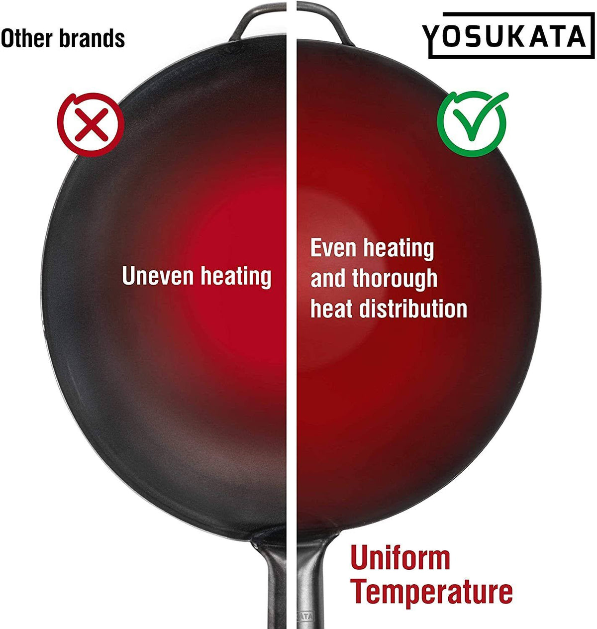 Carbon Steel Wok Pan X943