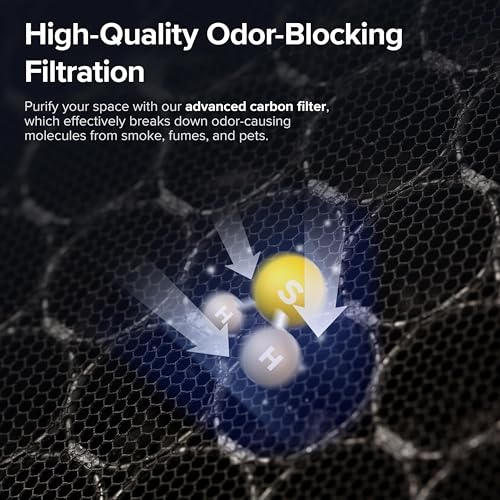 White Smart WiFi HEPA Air Purifier M614
