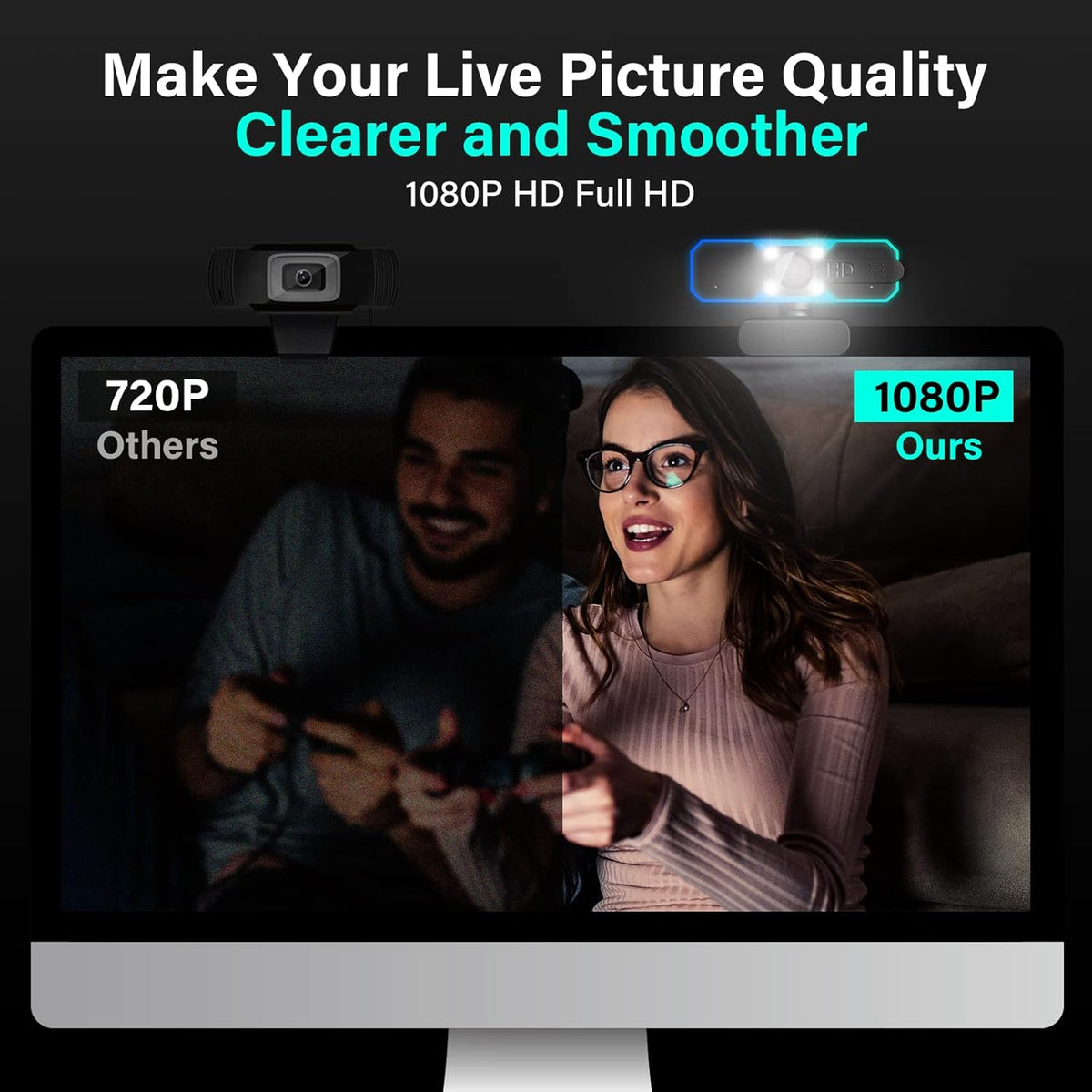 HD 1080p Webcam with Light and Microphone C43182