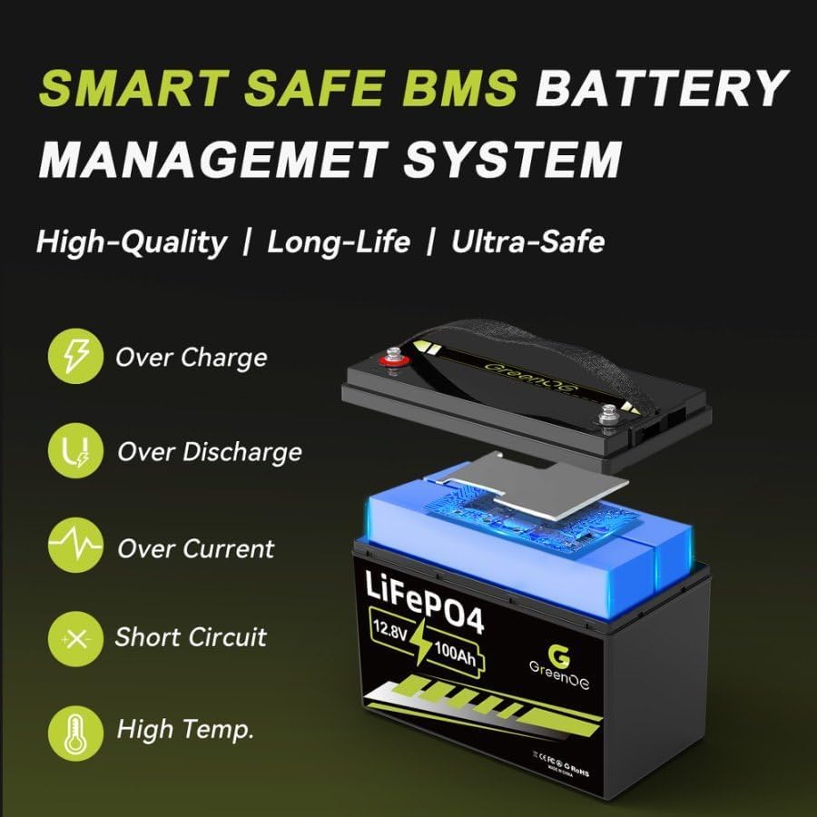 12V 100Ah LiFePO4 Battery Group 31 With Built-in 100A BMS K7615