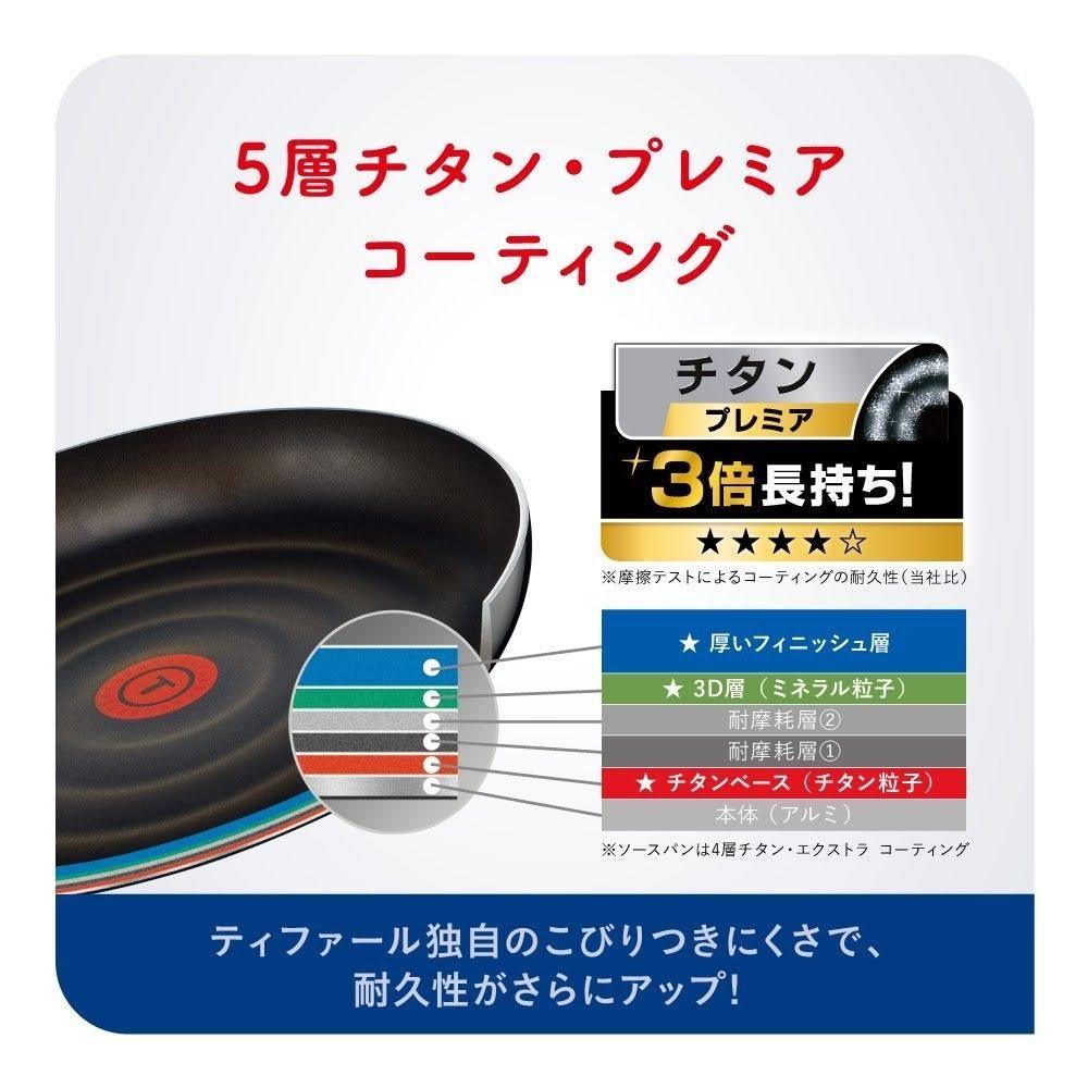 9-Point Frying Pan Set with Lid T615145