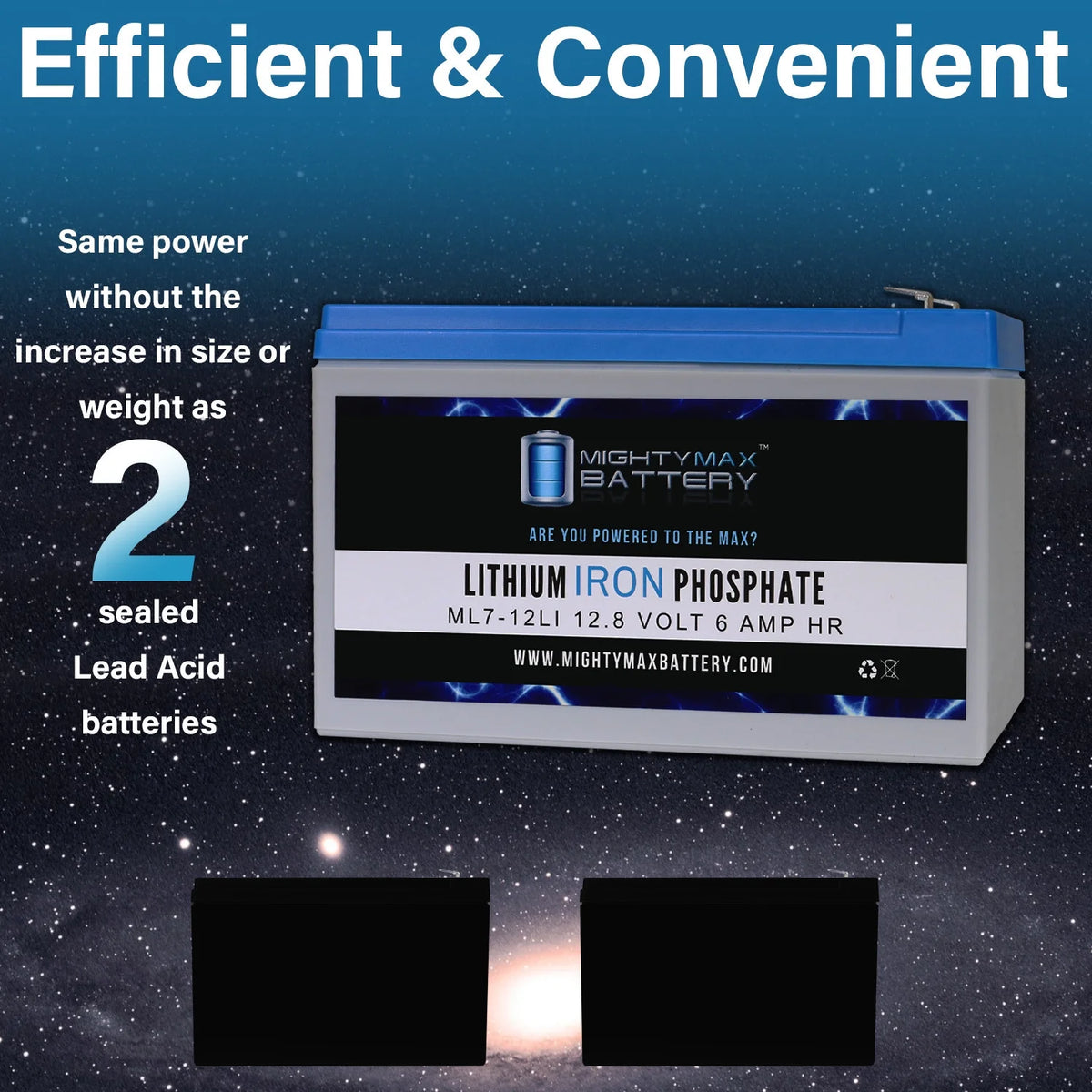 12V 7AH Lithium Replacement Battery V3272