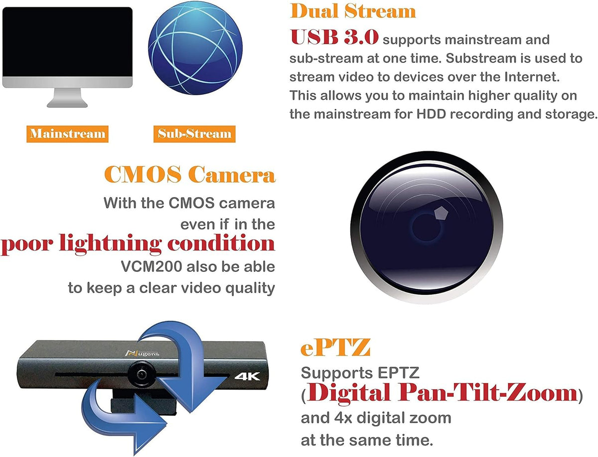 AI 4K Auto-Framing Video Conference Camera X487669
