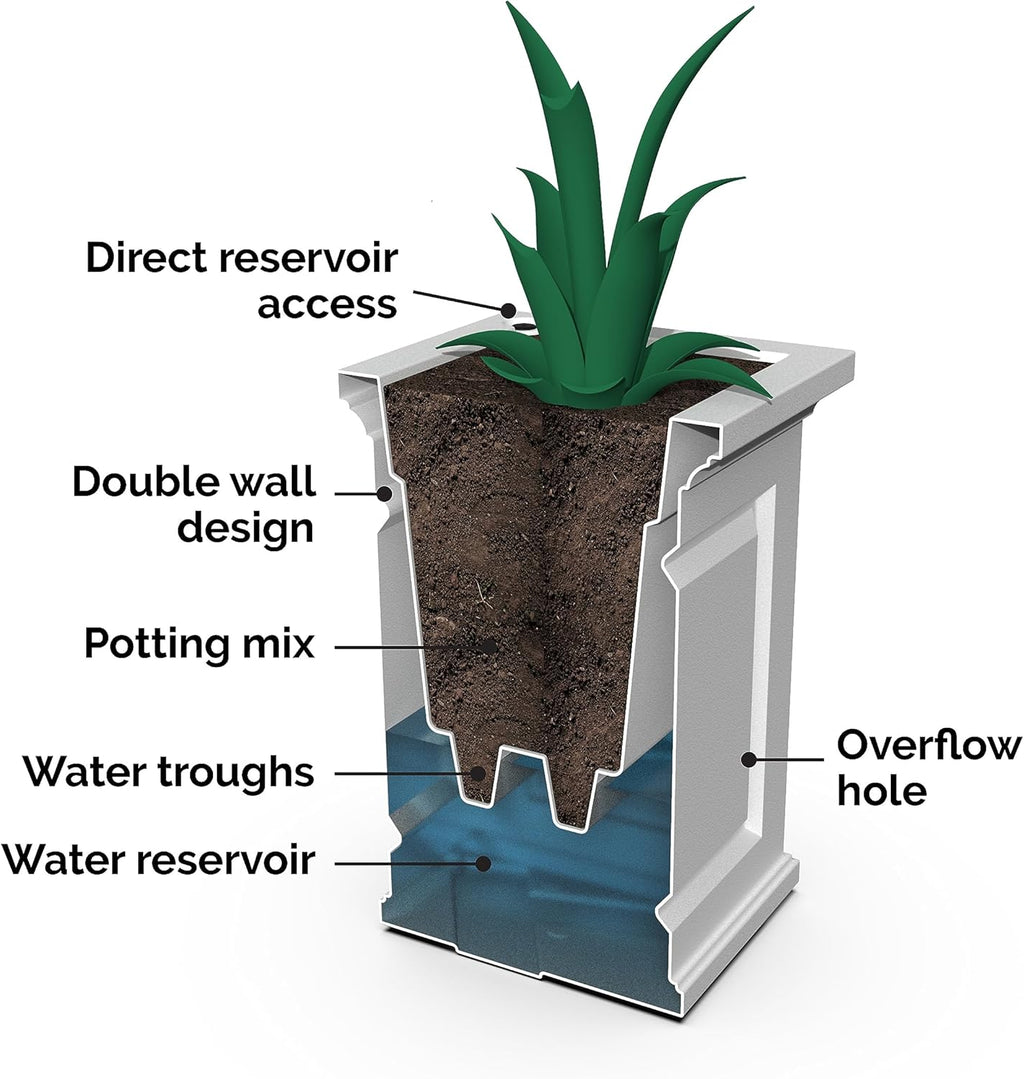 Black 36in L x 16in W x 24in H Planter with Built-in Water Reservoir M4803