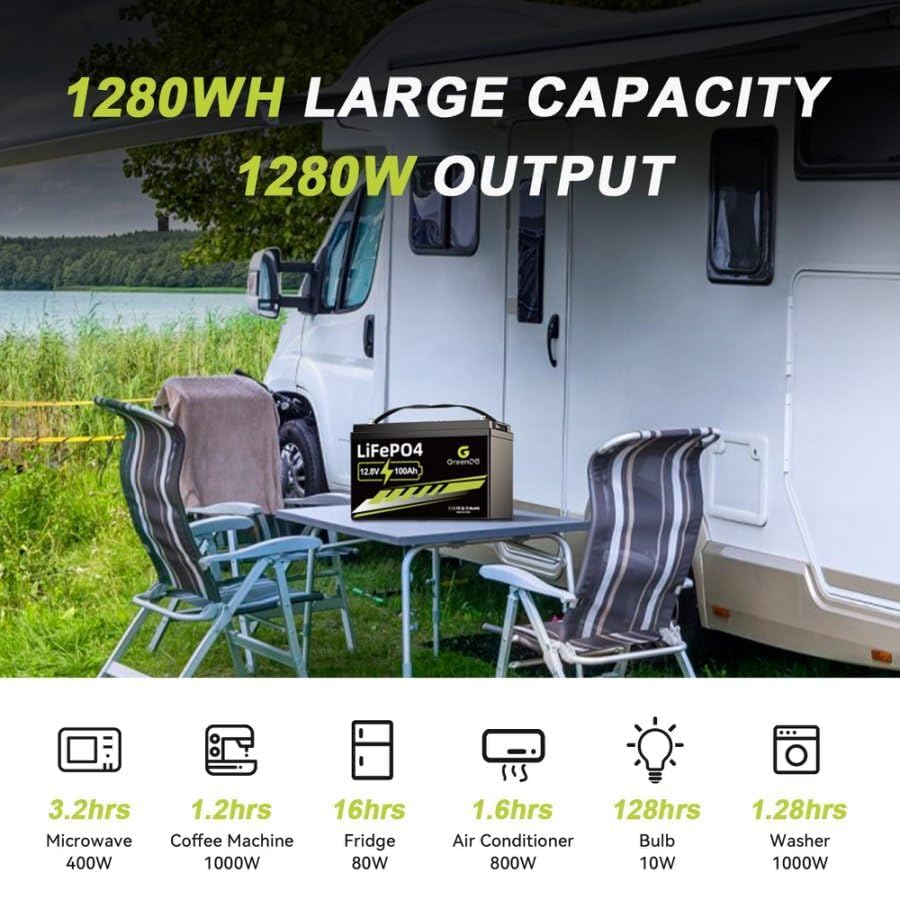 12V 100Ah LiFePO4 Battery Group 31 With Built-in 100A BMS K7615