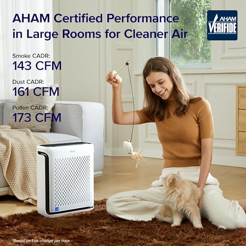White Smart WiFi HEPA Air Purifier M614
