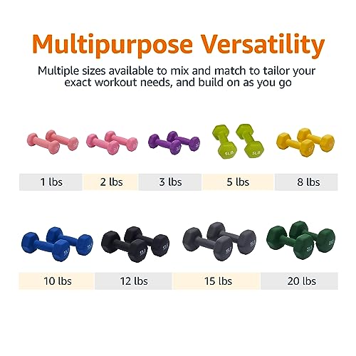 Neoprene Coated Hexagon Dumbbell N601