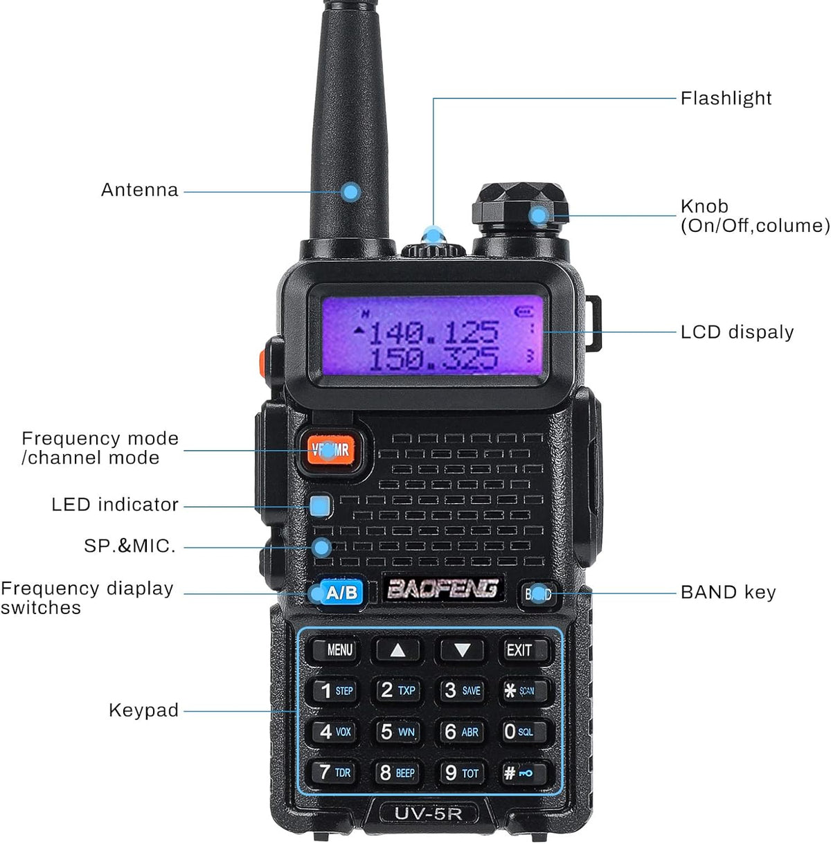 8W Dual Band VHF/UHF Two Way Radio Walkie Talkie with 3800mAh Battery O458