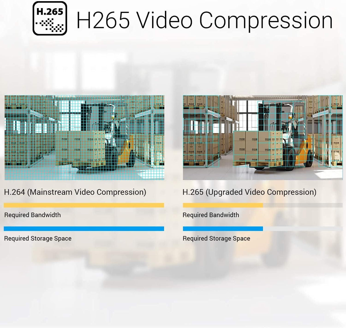 1080P Wired Video Doorbell Camera with AI-Human Detection K2067