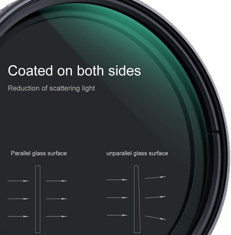 55mm Variable ND Filter ND8-ND128 3-7 Stop G631