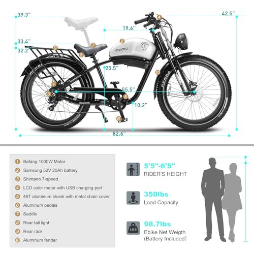 Electric Motorcycle 1500W Motor 52V 20AH 34MPH 75Mils Retro Style Moped Ebike 26"x4.0" Fat Tire Dual Hydraulic Full Suspension U62601