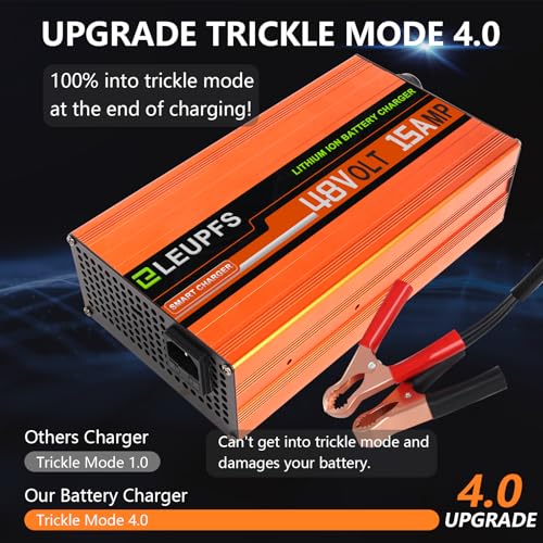 36 Volt Lithium Battery Charger for LiFePO4 Batteries K171