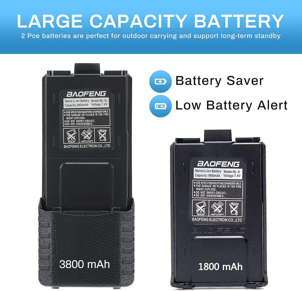 8W Dual Band VHF/UHF Two Way Radio Walkie Talkie with 3800mAh Battery O458