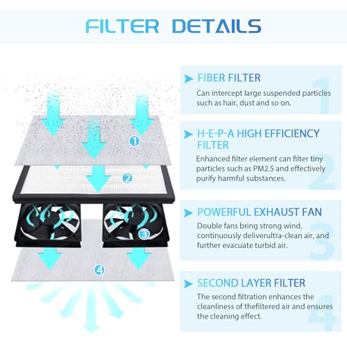 Vertical Laminar Flow Clean Bench with H-E-P-A Filter G53019