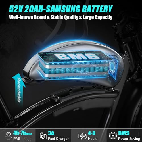 Electric Motorcycle 1500W Motor 52V 20AH 34MPH 75Mils Retro Style Moped Ebike 26"x4.0" Fat Tire Dual Hydraulic Full Suspension U62601